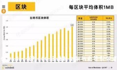 tpWallet钱包CEO：区块链金融的先锋引领者