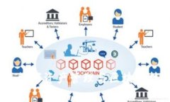 探索tpWallet：数字资产管理与区块链技术的完美结