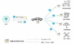 深入了解区块链技术与雷达币的未来潜力