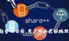 baioti新浪区块链最新消息与趋势解析/baioti区块链