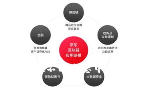 tpWallet如何在不同生态中赚币的终极指南