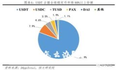 思考和关键词tpWallet转账记录不显示怎么办？解决