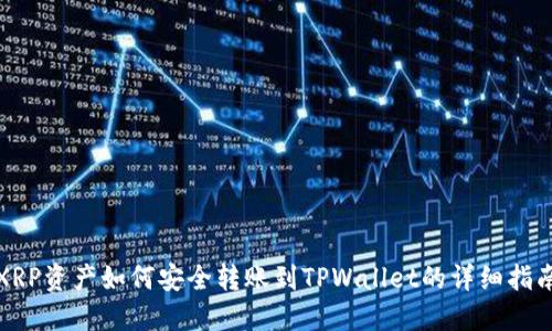 XRP资产如何安全转账到TPWallet的详细指南