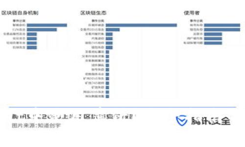 如何在tpWallet中使用薄饼？最全指南与常见问题解答