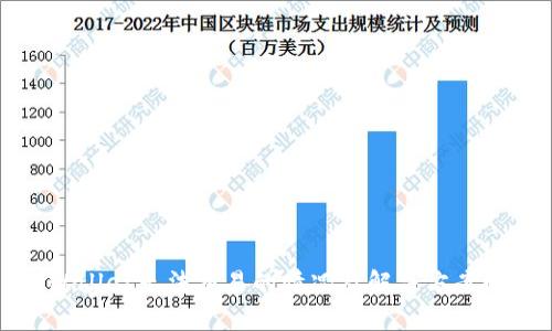 tpWallet无法交易的情况及解决方案解析