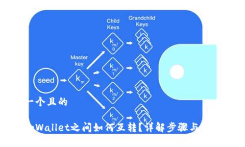 思考一个且的

狐狸tpWallet之间如何互转？详解步骤与注意事项