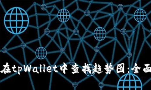 如何在tpWallet中查找趋势图：全面指南