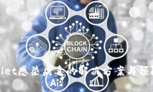 tpWallet感染病毒的解决方案与预防措施