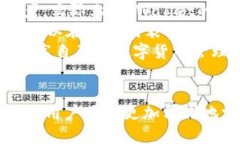    如何使用tpWallet轻松管理狗狗币头像  /  guanji