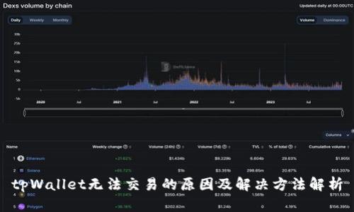 tpWallet无法交易的原因及解决方法解析