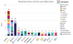 思考一个且的  imtoken钱包20版本下载：安全便捷的
