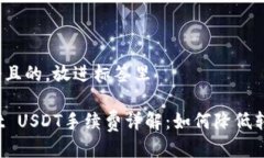 思考一个且的，放进标签里tpWallet USDT手续费详解