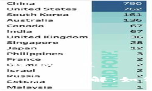 思考一个且的，放进标签里

tpWallet USDT手续费详解：如何降低转账成本？