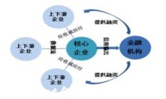 如何修改tpWallet金额？详细步骤与注意事项