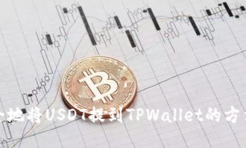 如何安全地将USDT提到TPWallet的方法与技巧