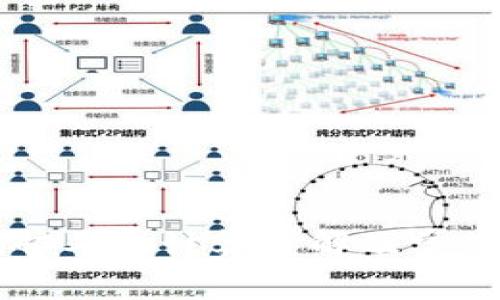 tpWallet矿工费计算详解及常见问题解答