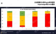 tpWallet闪兑待确认是什么意思？详解闪兑机制及常