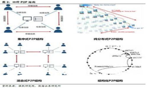 优质 如何安全安装tpWallet：解决应用风险提示