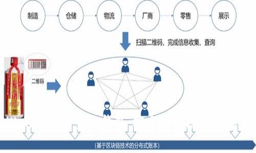 探索tpWallet中的身份钱包：安全与便捷的数字身份管理