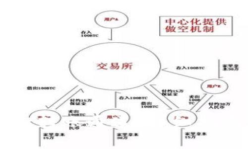 如何设置tpWallet转账通道：详细指南及常见问题解答