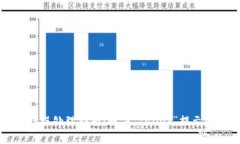 tpWallet错误处理指南：解决“failed”提示的最佳方