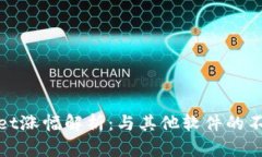 tpWallet涨幅解析：与其他软件的不同之处