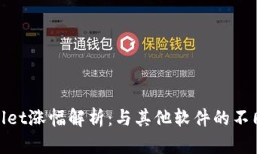 tpWallet涨幅解析：与其他软件的不同之处