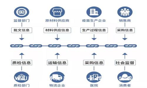 : tpWallet薄饼交易所：最全指南与使用技巧