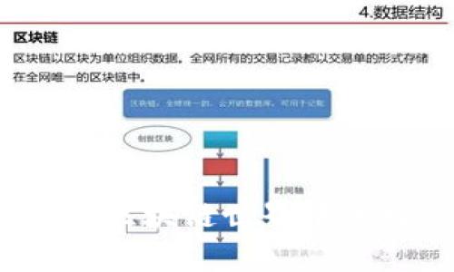 tpWallet：区块链世界中的数字钱包