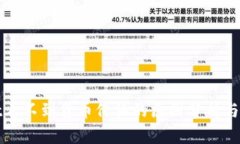 tpWallet看不到货币价格的原因分析与解决方案