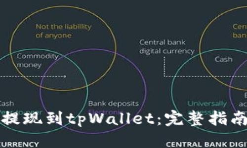 优质
狗狗币如何提现到tpWallet：完整指南与注意事项