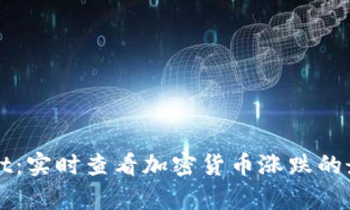 tpWallet：实时查看加密货币涨跌的最佳方法