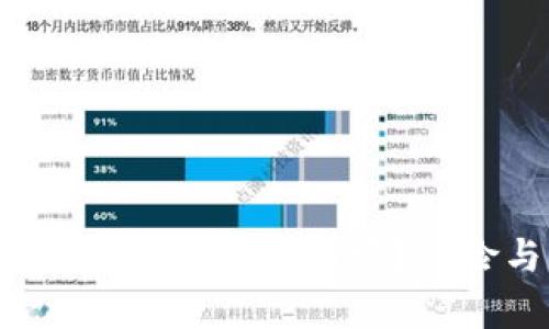  tpWallet地址泄露会丢币吗？风险与防范解析