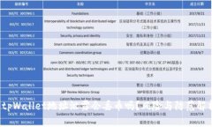  tpWallet地址泄露会丢币吗？风险与防范解析
