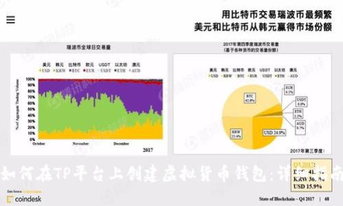 如何在TP平台上创建虚拟货币钱包：详细指南