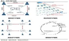 如何使用苹果商店的tpWallet：详尽指南