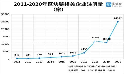 在这个数字货币日渐火爆的时代，许多投资者开始关注各种数字钱包和相关项目。tpWallet作为其中之一，吸引了一部分用户的关注。那么，它里的项目到底靠谱吗？我们将为你深入分析这个问题。

以下是今日的和关键词：

tpWallet里面的项目靠谱吗？深度解析与评估