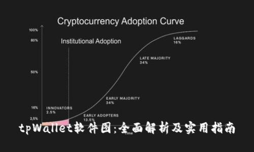 tpWallet软件图：全面解析及实用指南