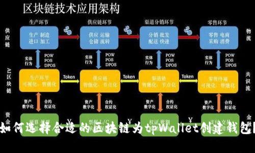 如何选择合适的区块链为tpWallet创建钱包？