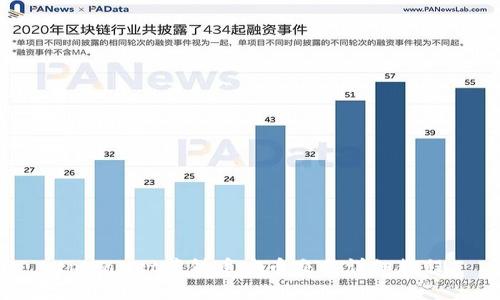 tpWallet薄饼币安币交易详细教程