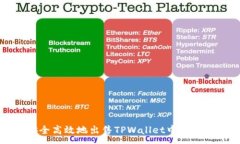 :  如何安全高效地出售TPWallet中的数字资产