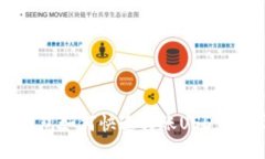 TP波场钱包如何快速转账USDT：详尽指南