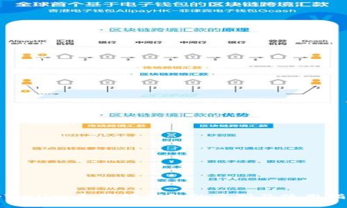 tpWallet和波场钱包的区别及使用指南