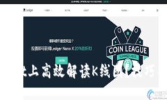 与关键词如何在tpWallet上高效解读K线图？技巧与