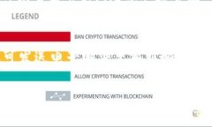 baiotitpWallet使用教程详解/baiotitpWallet, 数字钱包