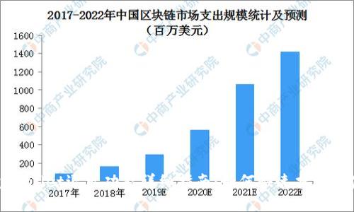 : tpWallet退出功能详细指南：如何快速找到并使用