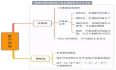 应用钱包app下载官方平台 - 提供安全便捷的数字