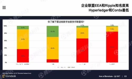 TP冷钱包收款指南：步骤与注意事项