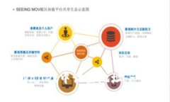 如何在tpWallet中设置地址：一步一步指导
