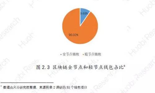 tpWallet: 如何在安卓官网顺利下载与使用楼客应用